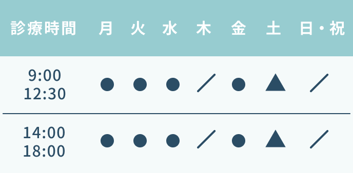 診療時間月火水金土9:00〜12:30、14:00〜18:00 ▲土曜は(一般)9:00-15:00 (矯正)15:00-18:00 休診日：木・日・祝日(祝日のある週は木曜日振替診療)