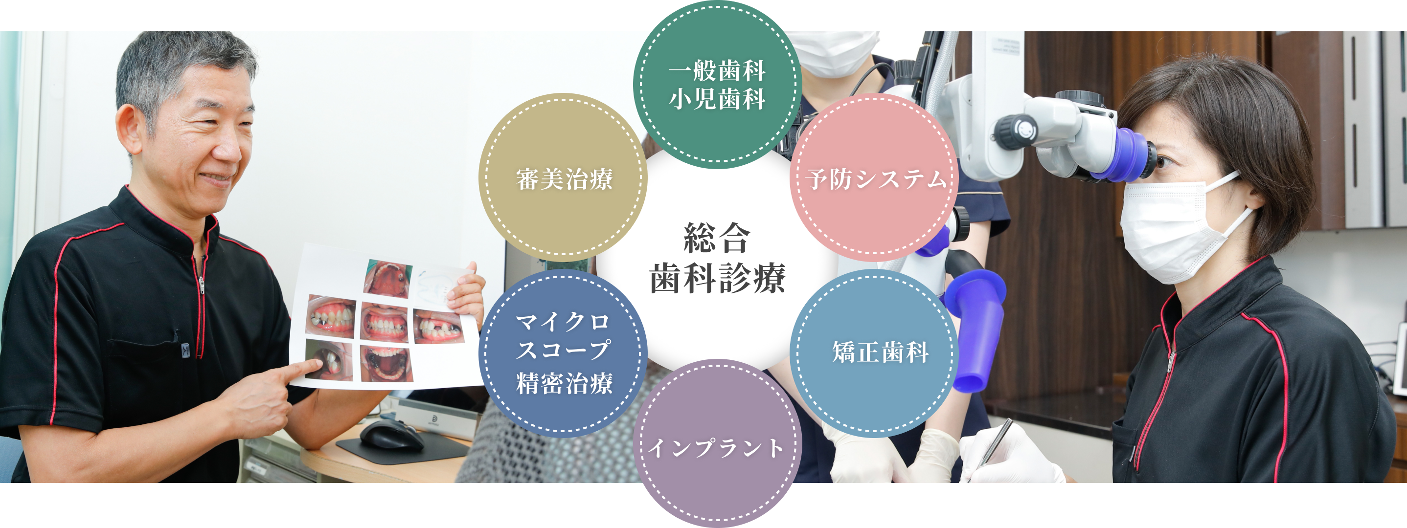 総合歯科診療