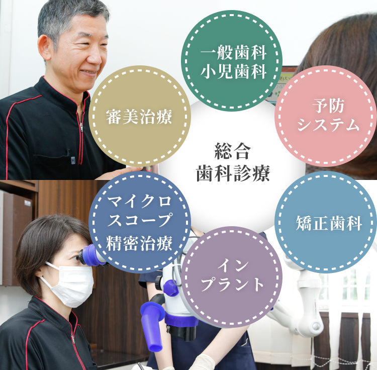 総合歯科診療