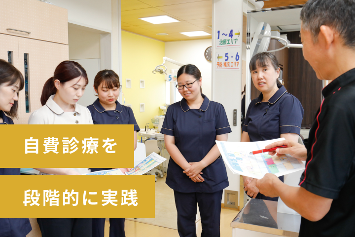 咬合治療、矯正など