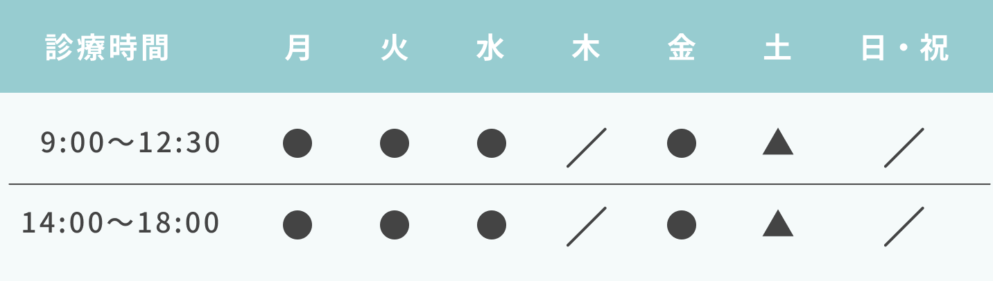 診療時間月火水金土9:00〜12:30、14:00〜18:00 ▲土曜は(一般)9:00-15:00 (矯正)15:00-18:00 休診日：木・日・祝日(祝日のある週は木曜日振替診療)
